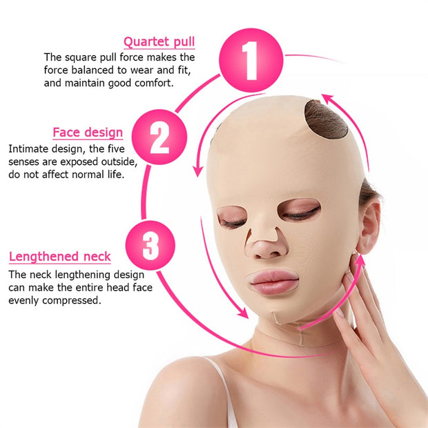 Anti Wrinkle, Slimming and Lifting Full Face Mask